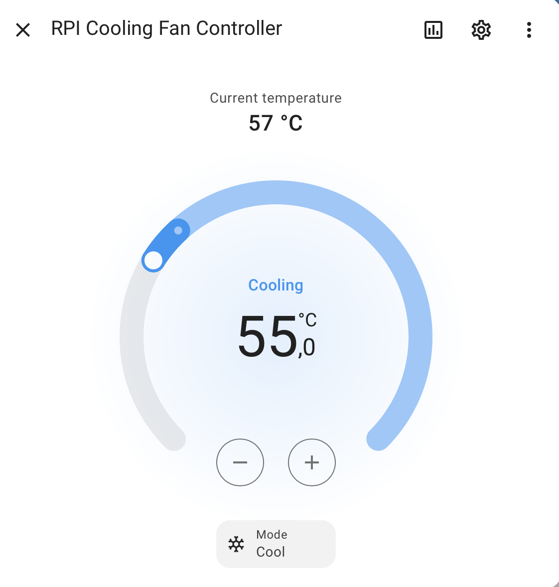 Card of the thermostat